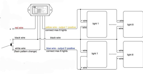 EVL iLED 2 CHANNEL FLASHER - Image 2